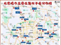 北京楼市双子座万字调查