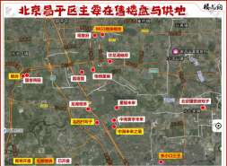 “肥瘦搭配”过激，昌平土拍纠偏