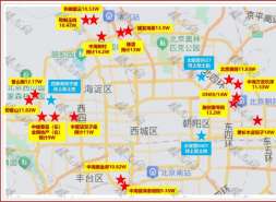 保利半壁店豪宅，有了解法