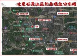 杜林巍有超能，凭沙盘水晶体把首钢好房卖爆