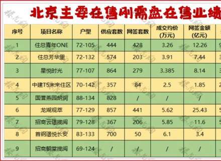 https://www.housecaijing.com/show-18-18964-1.html