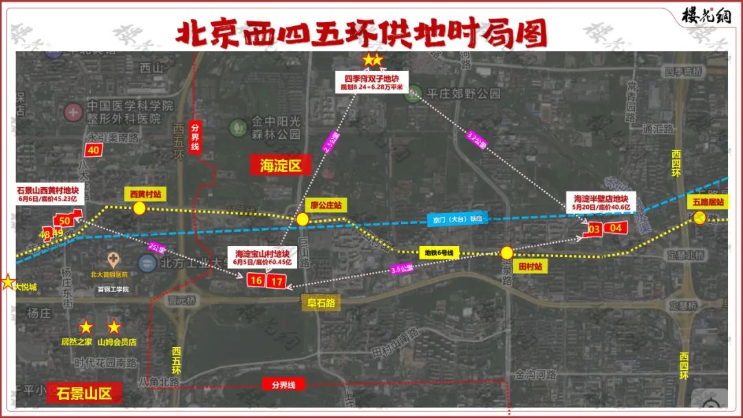 中海新城，拿出了熟悉的配方
