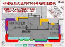 地产商正在炮制爆款