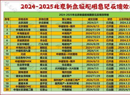 https://www.housecaijing.com/show-18-18999-1.html