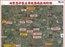 昌平楼市，跑为上策