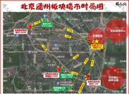 远离“三国杀”，北京刚需神盘调规