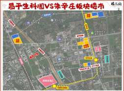 昌平楼市，越秀也卷不动了