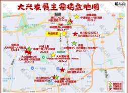 大兴新城，豪宅情未了
