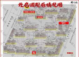 北京楼盘调规，一个比一个猛！