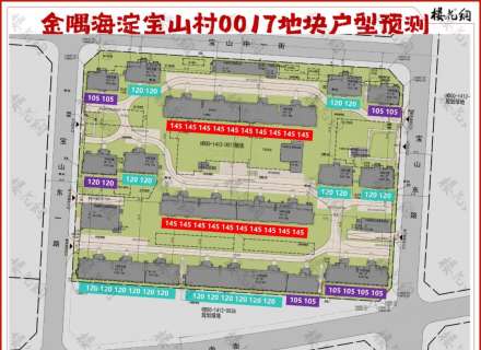 https://www.housecaijing.com/show-18-19140-1.html