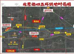 海淀楼市，燃起刚需战火