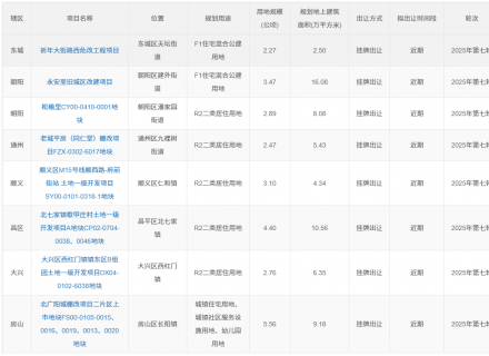 https://www.housecaijing.com/show-18-19202-1.html
