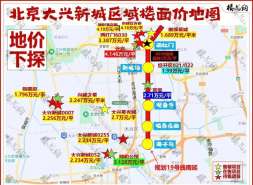 大兴新城卖房，开始打感情牌了