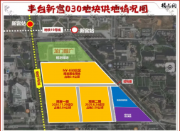 北京楼市，再来一个爆款