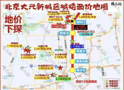 中建壹品主动出击，19亿底价拿下北京地铁盘