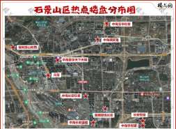 北京楼市，它低调霸榜了