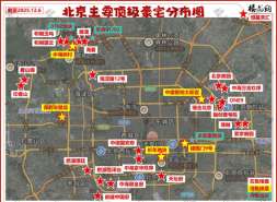 北京豪宅，蜂蛹而上