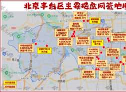 丰台楼市，来了一条鲶鱼