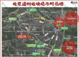 通州楼市，藏着一个神盘