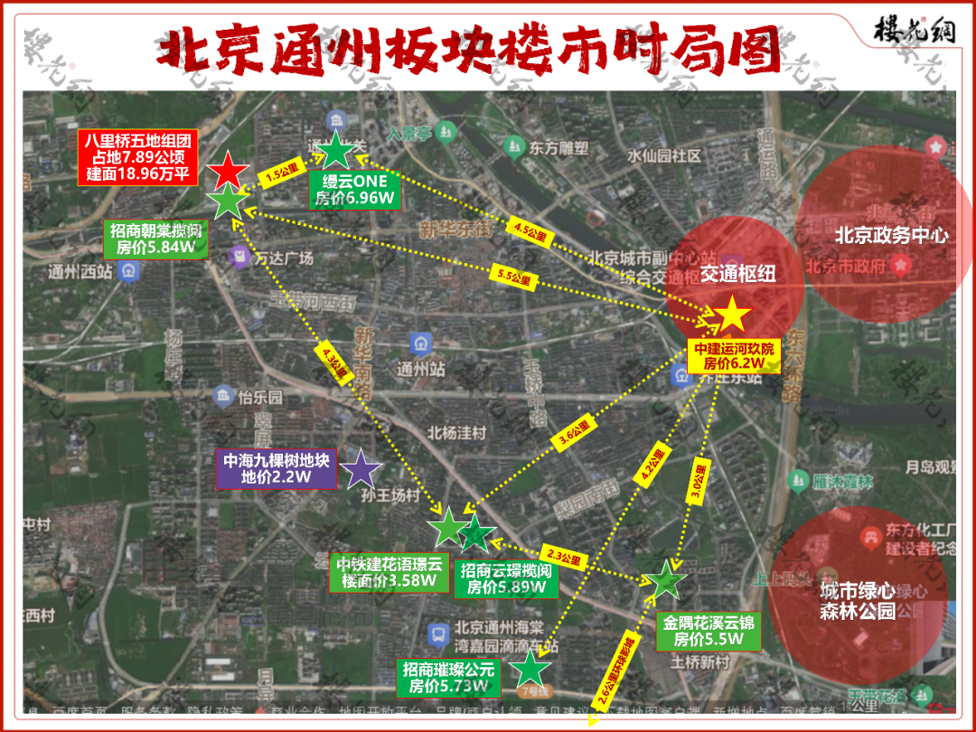 打包卖地，通州尝到了甜头