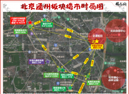 打包卖地，通州尝到了甜头