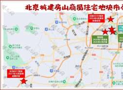 北京城建，乾坤大挪移