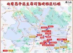 昌平楼市，来了三个“火枪手”