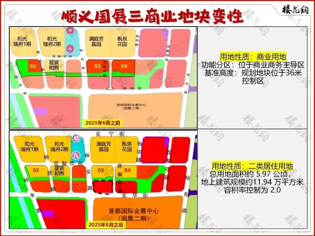 北京新年土拍，没有战火