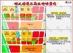 北京新年土拍，没有战火