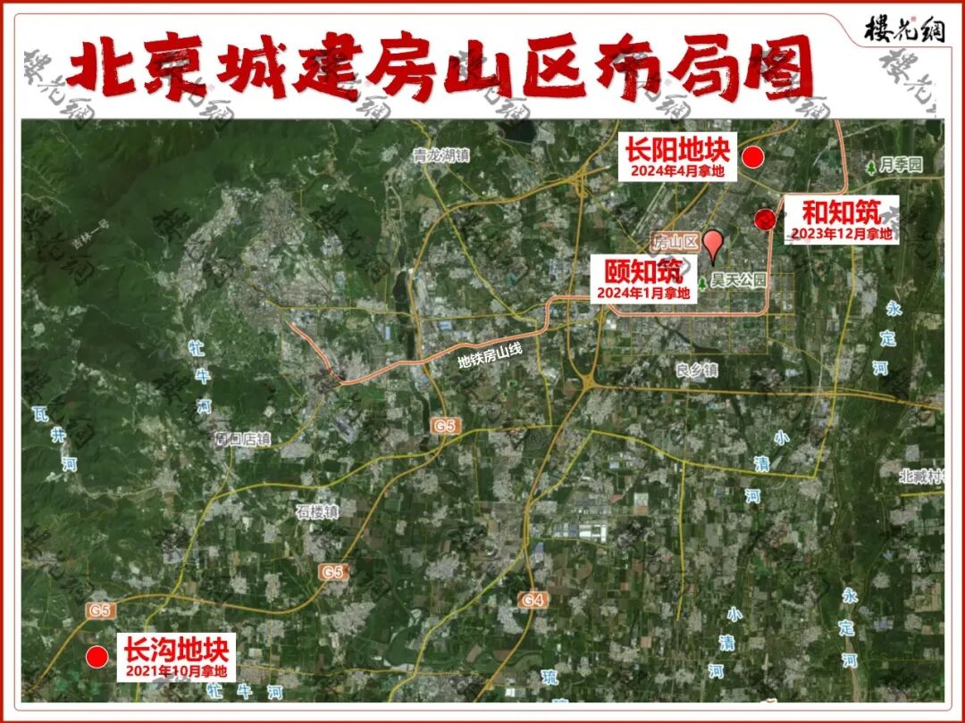 北京城建，又背刺老业主了