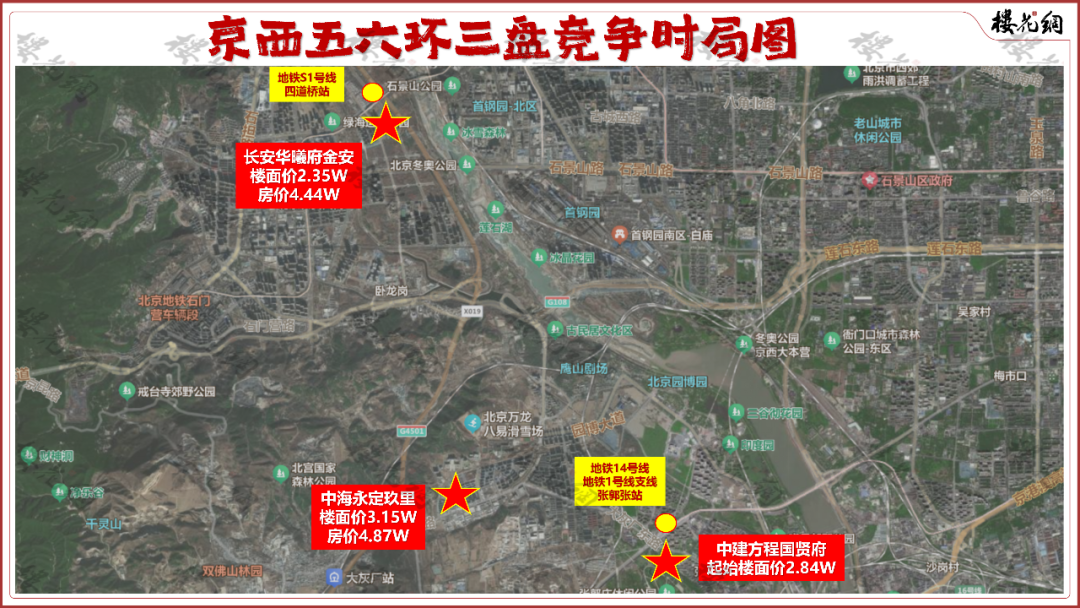 中建智地，打出第二张牌