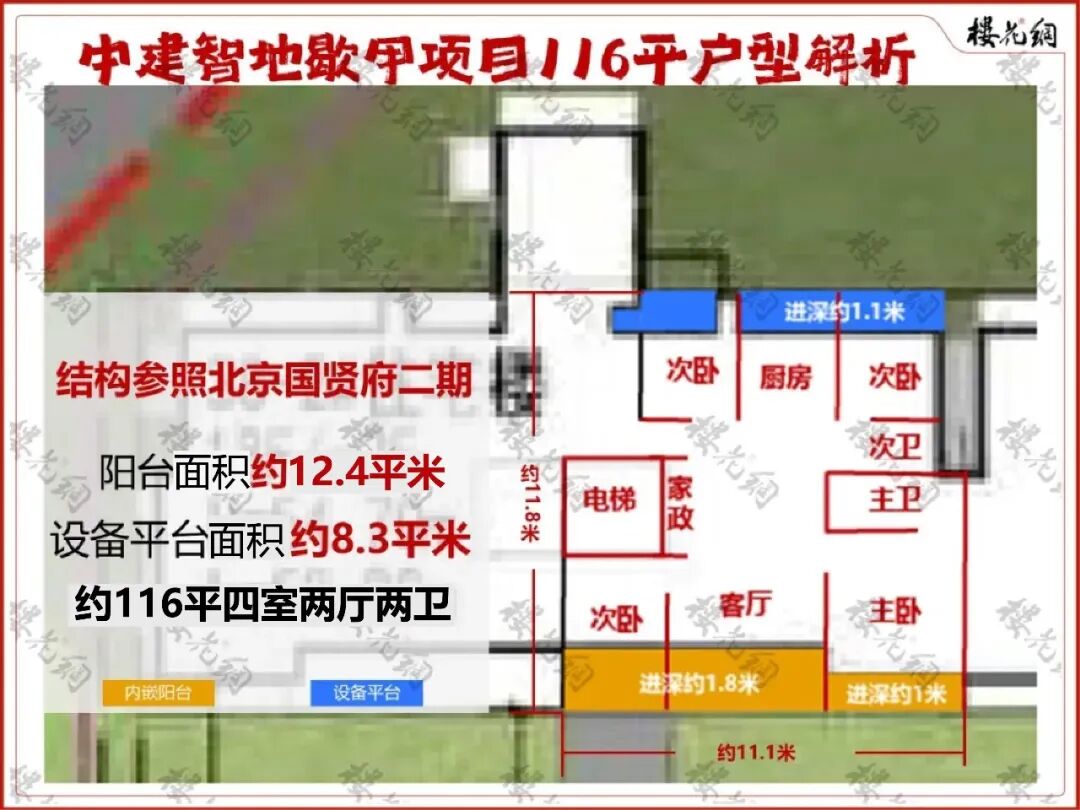 中建智地“营城”的新标杆