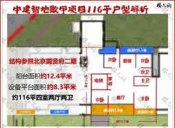 中建智地“营城”的新标杆