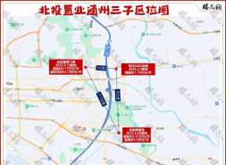 北投置业，遇到两个关卡