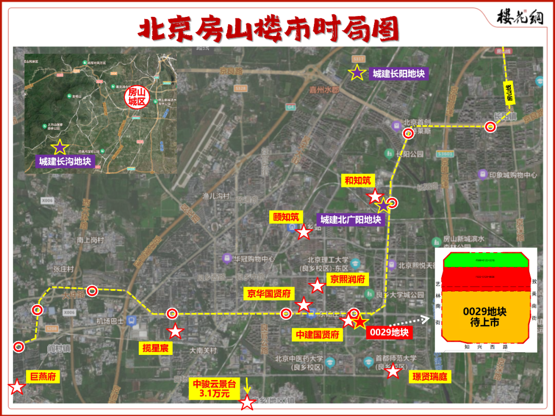 北京郊区，掏出了好地