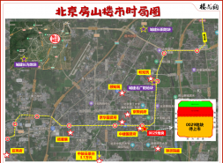 北京郊区，掏出了好地