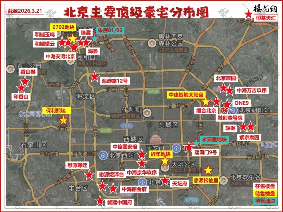 北京豪宅断档，有人窃喜了