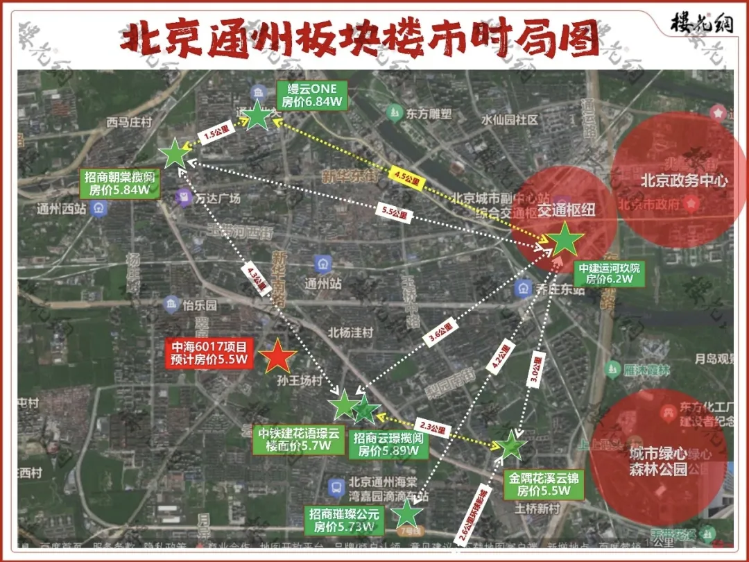 北京通州，一个神盘来了