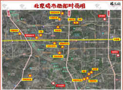 北京主城楼市，领头马来袭