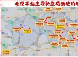 丰台楼市，开启一个新纪元