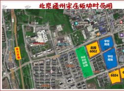 北京通州楼市，首开与北投必有一战