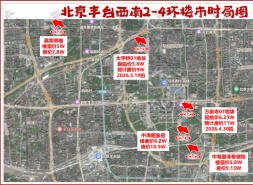 招商蛇口，死磕丰台土拍