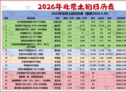 https://www.housecaijing.com/show-18-20085-1.html