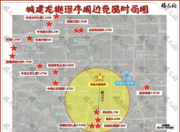 北京城建龙樾璟序调图，楼栋拆分迷局