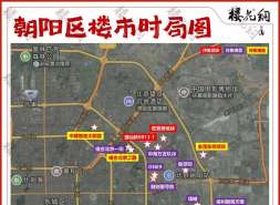 酒仙桥豪宅，收割不动了