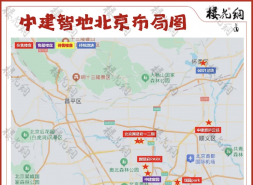 中建智地，藏满了小心思