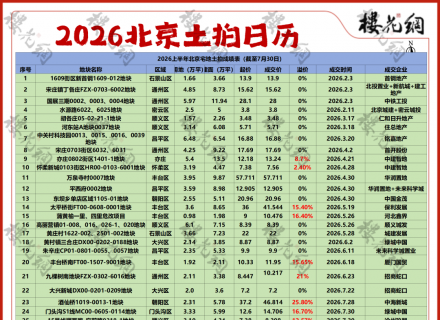 https://www.housecaijing.com/show-18-20357-1.html