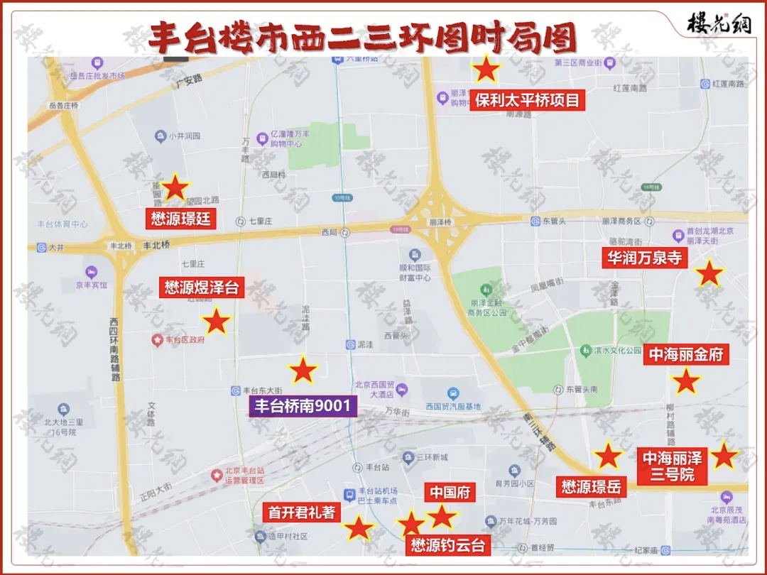 北京楼市，抬板有理