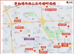 北京楼市，抬板有理