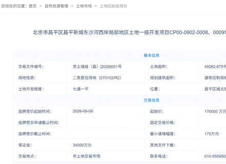 https://www.housecaijing.com/show-18-20419-1.html